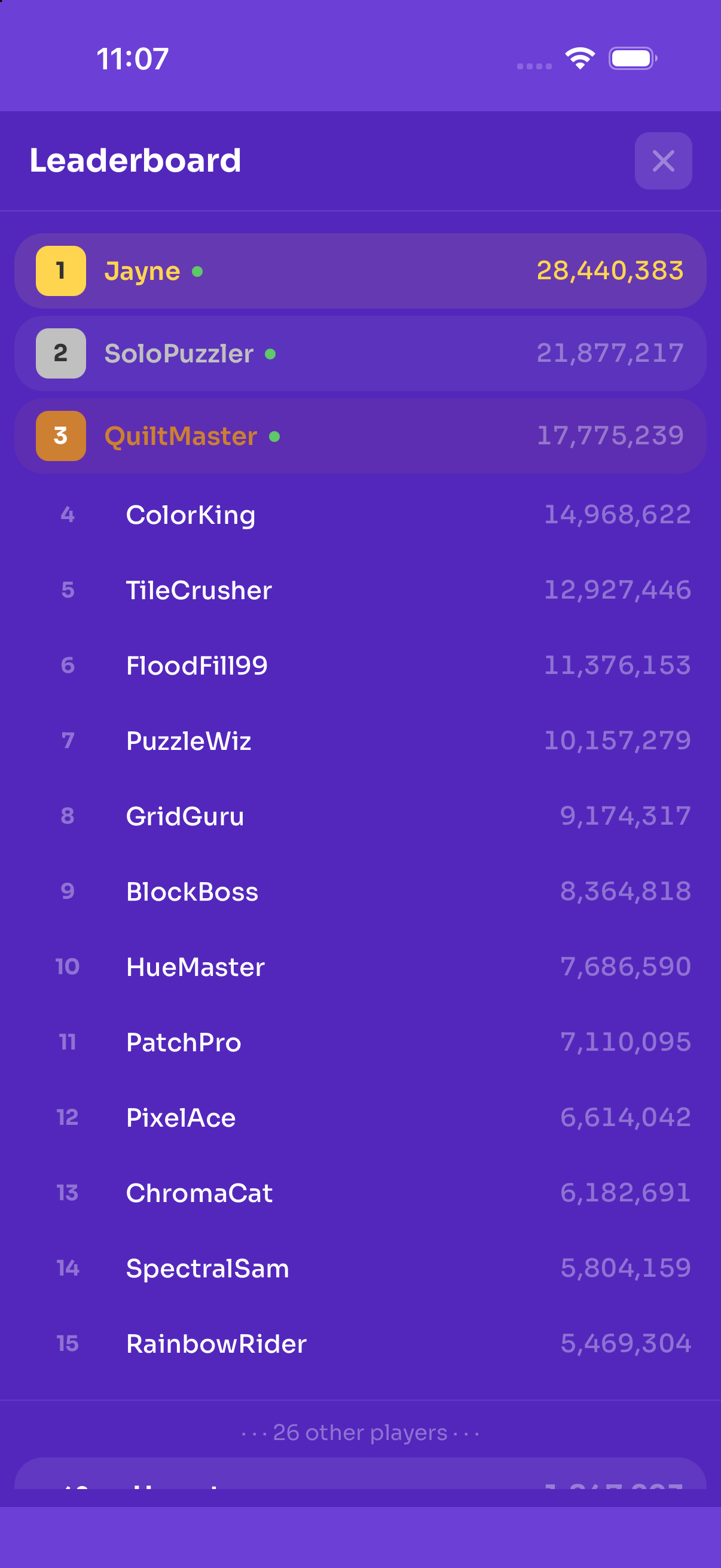 Worldwide player leaderboard